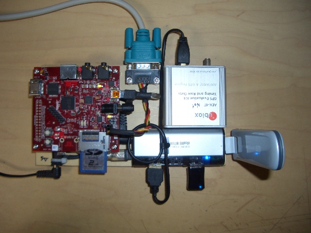 RTK - GPS
